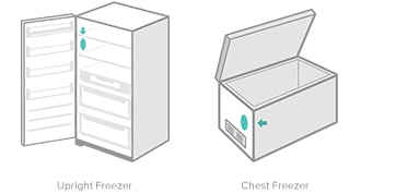 Freezers