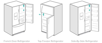 Refrigerators